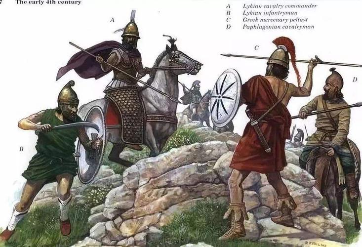 古代重甲骑士vs古代中国骑士