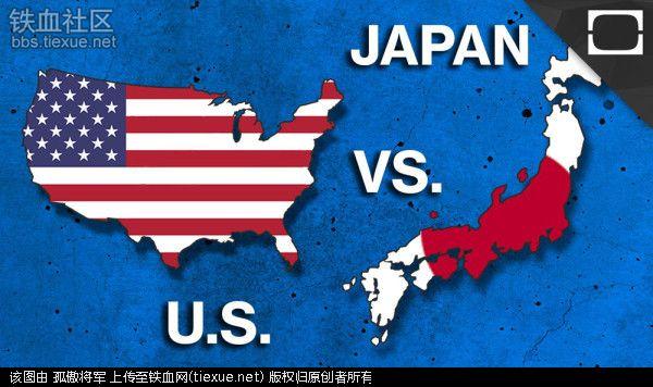 美国vs日本2019的相关图片